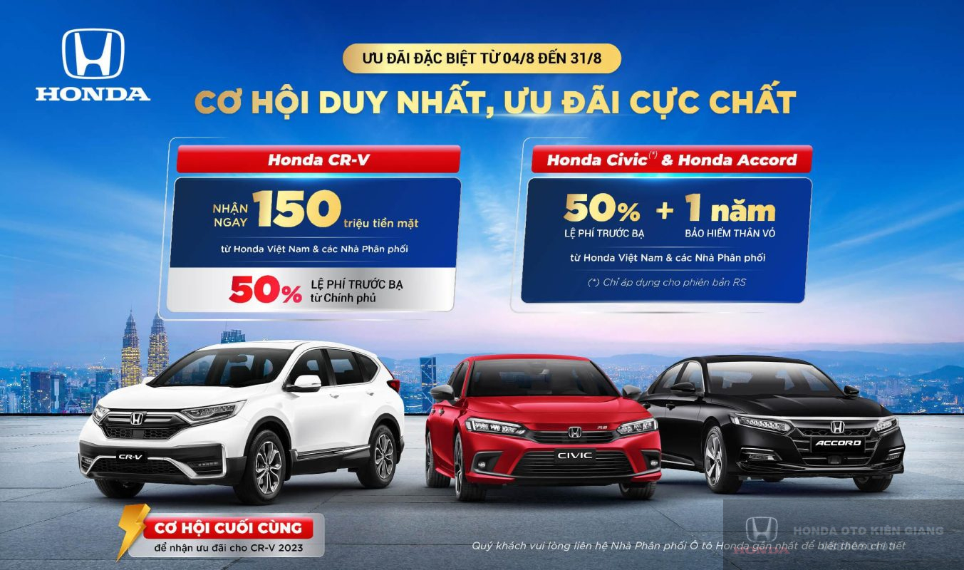 Trang chủ Honda Kiên Giang chính hãng