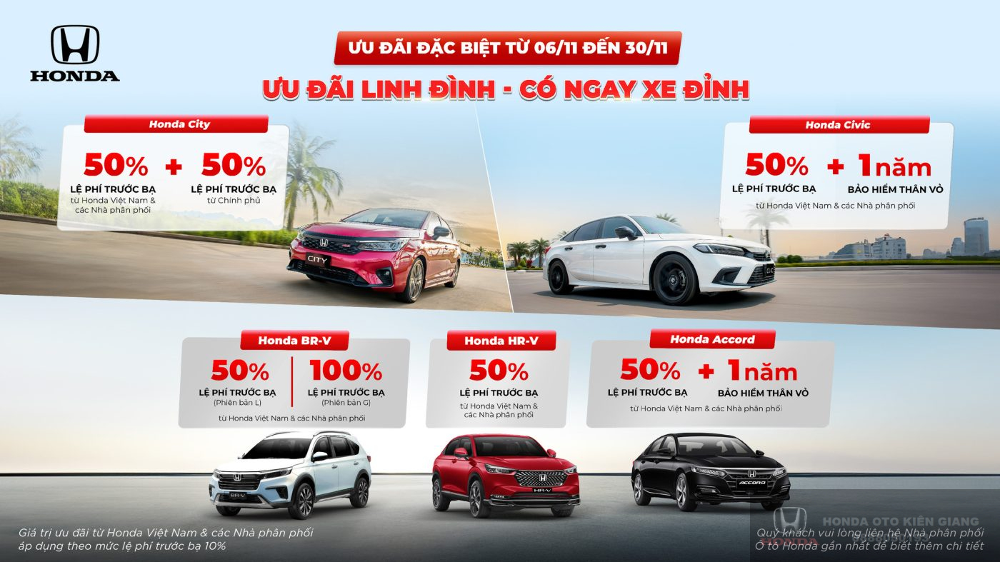 Trang chủ Honda Kiên Giang chính hãng
